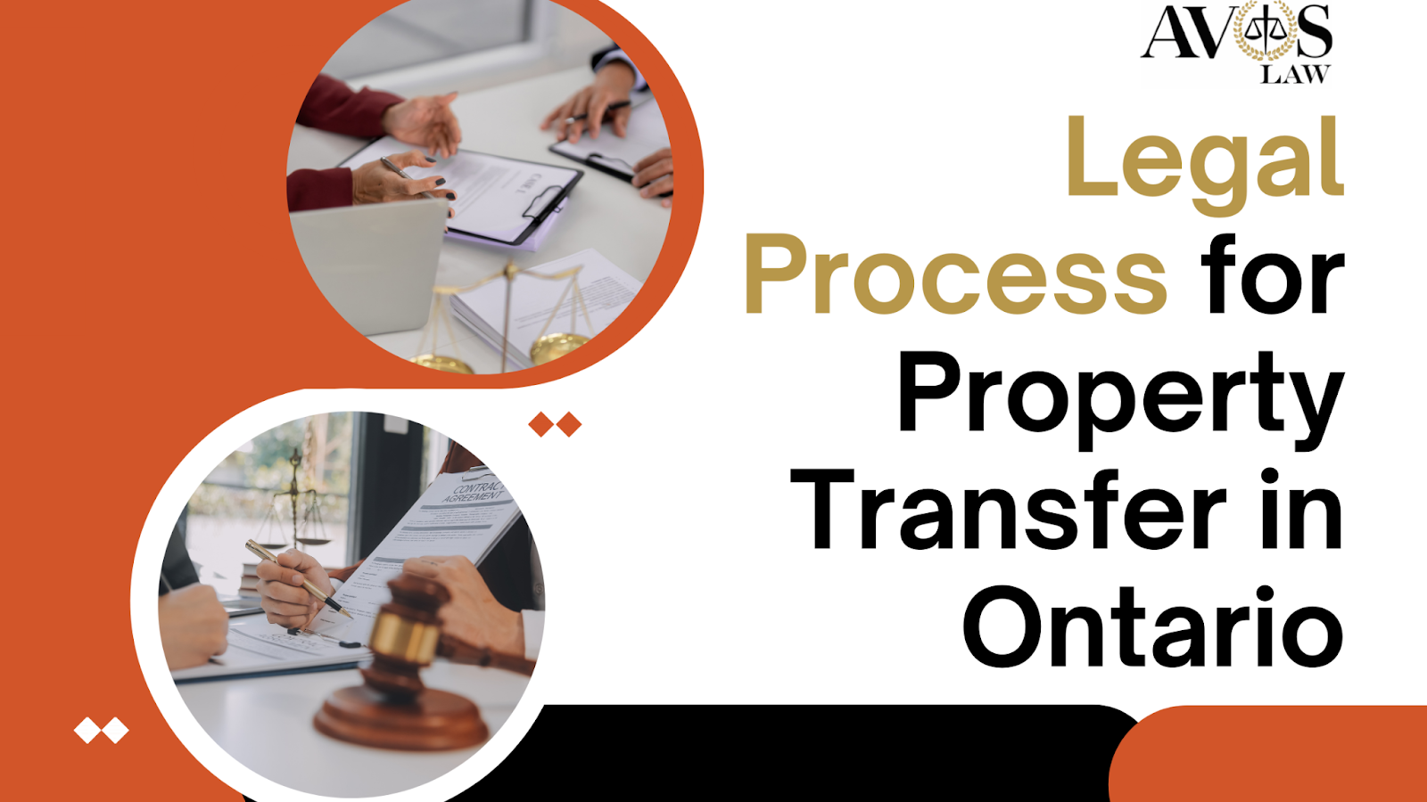 Legal Process for Property Transfer in Ontario